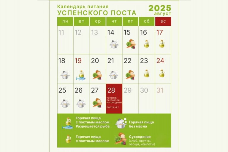 Календарь Успенского поста в 2025 году